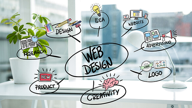 Web Design Clayfield